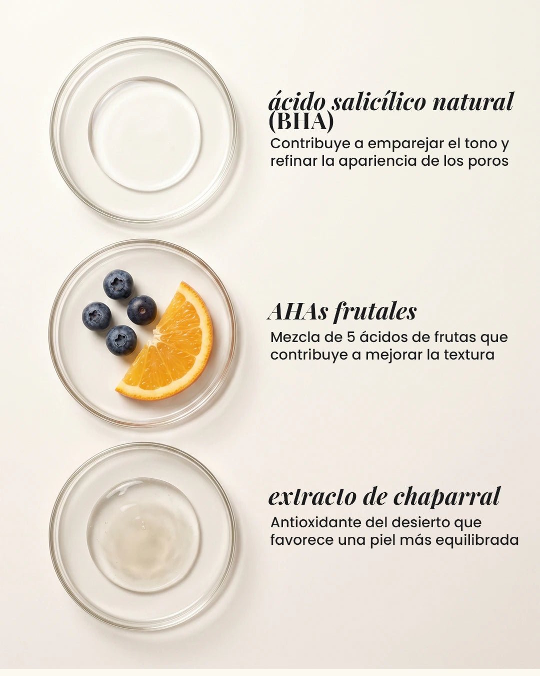 Clear Better - Exfoliante Líquido con Ácido Salicílico + AHAs de Frutas - Elié Skincare